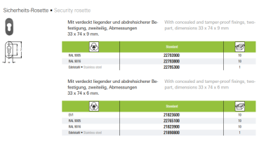 Schüco Sicherheits-Rosette, 21823900, Farbe RAL 9016, 6 mm, Kunststoffhaustür