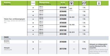 Schüco Rollenband Haustür, CT 70 Accent (19017...), 28766300, weiß, DIN Links