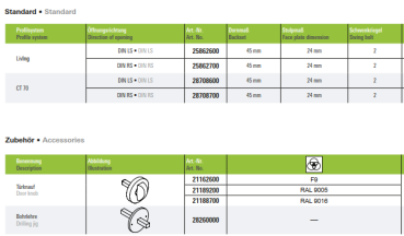 Schüco Schwenkriegelschloss Türwächter, 28708700, DIN RS