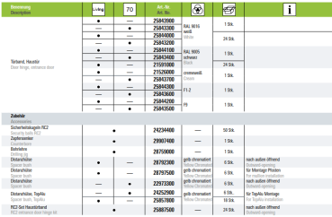 Schüco Türband Typ1, Haustür, 25843600, Kunststoff, F1-2