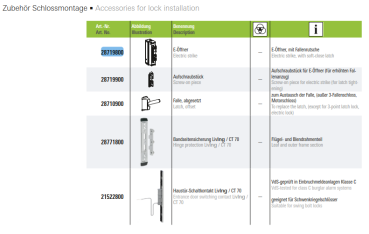 Schüco Aufschraubstück, 28719900, Kunststoffhaustür