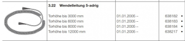 Hörmann Wendelleitung 5-adrig bis Torhöhe bis 11000 mm, 4514318