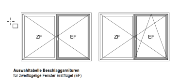 Jansen Scherengarnitur, Drehfenster, Dreh-Kipp-Fenster Typ AX, für zweiflügelige Fenster Erstflügel (EF), Artikel Nr. RF9101518-51R, 30064502, rechts