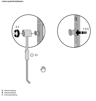 Jansen rp fineline 70W Euronut Zubehör, Stellschlüssel Fensterbeschlag, Artikel Nummer RX790931