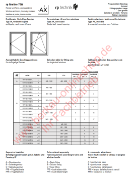 Jansen Scherengarnitur, Drehfenster, Dreh-Kipp-Fenster Typ AX, verdeckt liegend einflügelig, nach innen öffnend. Artikel Nr. RF9101516-51L, 30064499, links
