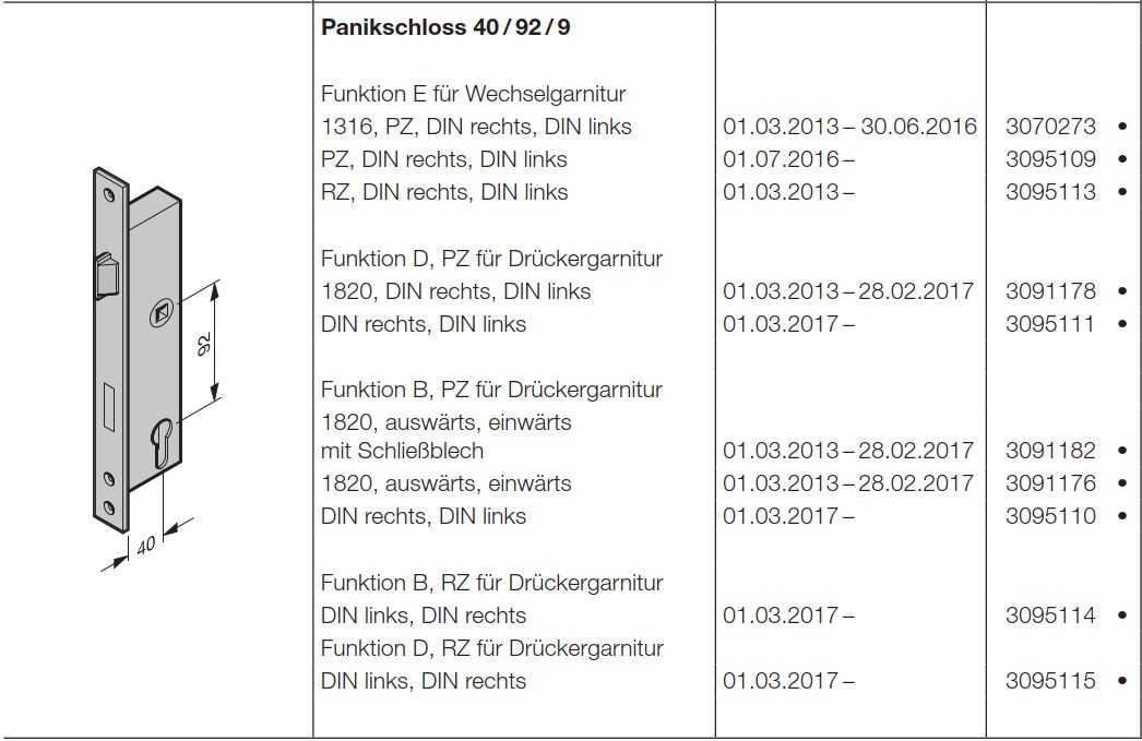 Hormann Panikschloss 40 92 9 Funktion E Fur Wechselgarnitur 1316 Pz Din Rechts Din Links Der Industrietor Baureihe 50 Berkau Onlineshop De
