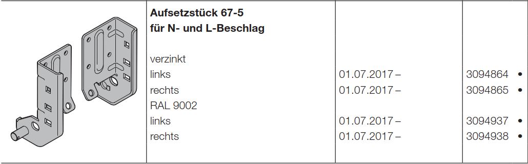 Hörmann LPU 67 Thermo Aufsetzstück 67-5 Stück für N- und L- Beschlag ...