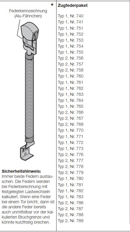 773 Nr Hörmann Zugfederpaket Typ 1 Länge: 994 mm für Gargen-Sektionaltore 