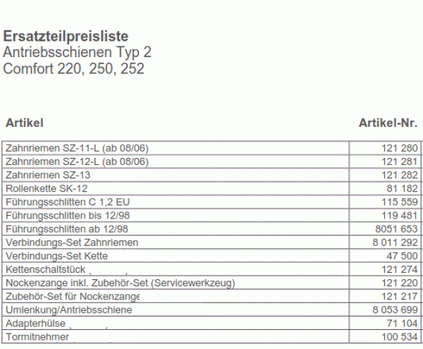 Marantec Zahnriemen SZ 13 für Antriebsschienen Typ 2 , 121282