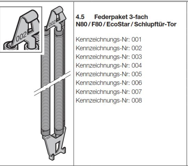 4.5 - Hörmann Federpaket 3-fach N80/F80/EcoStar/Schlupftür-Tor - Kennzeichnungs-Nr: 001