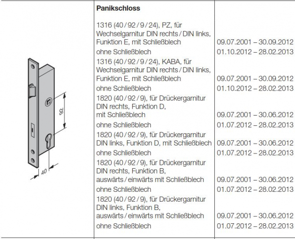 Hörmann Panikschloss 1820 (40/92/9) für Drückergarnitur DIN rechts / DIN links, Funktion B, auswärts/einwärts mit Schließblech , 3091179, 3091182