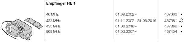 Hörmann 1-Kanal Empfänger HE 1, 40 MHz, 437380, für Garagentorantriebe