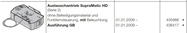 Hörmann Austauschantriebskopf SupraMatic HD (Serie 2)  ohne Befestigungsmaterial und Funkfernsteuerung,  ​mit Beleuchtung, 435966