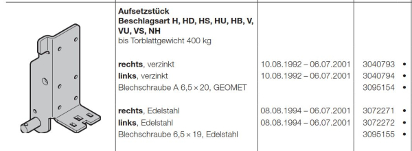 Hörmann Aufsetzstück links Edelstahl für Beschlagsart Baureihe 30, 40, 50. 3072272