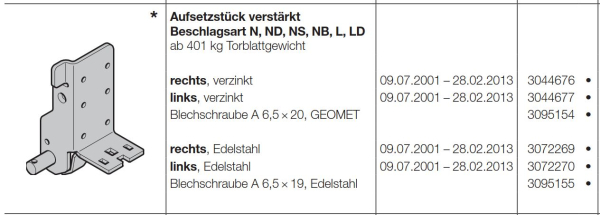 Hörmann Aufsetzstück verstärkt links für Industrietore der Baureihe 30, 40,50 Beschlagsart, 3044677