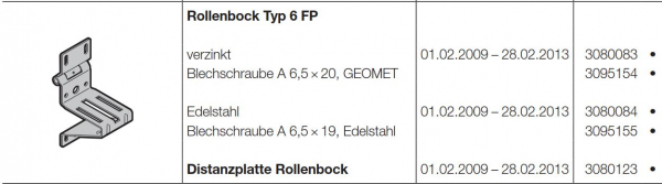 Hörmann Rollenbock Typ 6 FP für Industrie-Baureihe 30-40-50 Edelstahl, 3080084