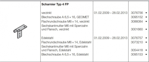 Hörmann Scharnier Typ 4 FP Edelstahl für die Industrie-Baureihe 40-50, 3076757