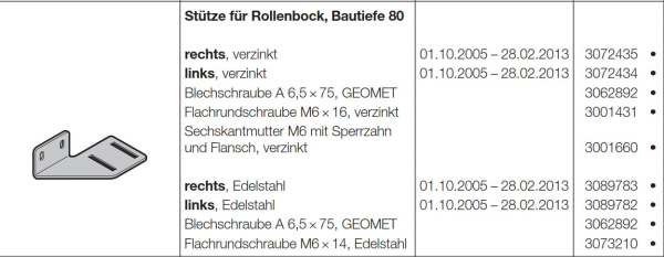 Hörmann Stütze für Rollenbock links Edelstahl Bautiefe 80 für langen Rollenhalter für Industrie-Baureihe 40-50, 3093330