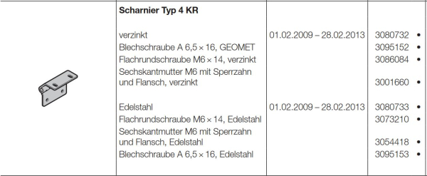 Hörmann Scharnier Typ 4 KR Edelstahl für die Industrie-Baureihe 40-50, 3080733