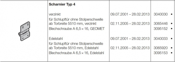 Hörmann Scharnier Typ 4 SA004 verzinkt für Schlupftür ohne Stolperschwelle Baureihe 40, 50, 3065446