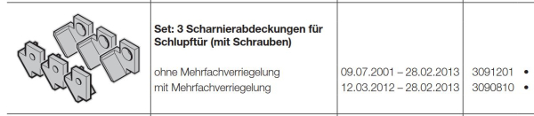 Hörmann Scharnierabdeckungen oben, für Schlupftür mit Mehrfachverriegelung Baureihe 40, Industrie-Baureihe 40, 50, 3090810