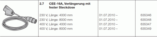 Hörmann CEE-16A Verlängerung mit fester Steckdose 230 V Länge 4000 mm, 635346
