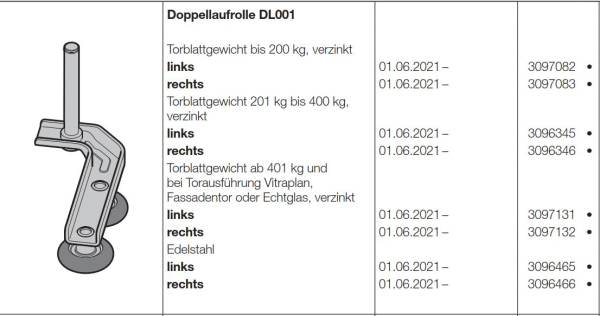 Hörmann Doppellaufrolle DL001, rechts BR 60, 3097132