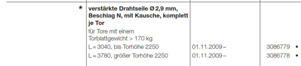 Hörmann verstärkte Drahtseile Ø 2,9 mm,  Beschlag N mit Kausche komplett  je Tor, 3086779Hörmann verstärkte Drahtseile Ø 2,9 mm,  Beschlag N mit Kausche komplett  je Tor, 3086779
