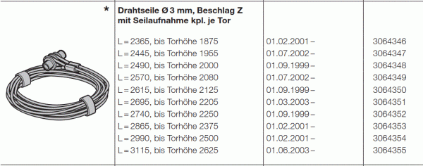Hörmann Drahtseile (1 Paar) Durchmesser 3 mm Beschlag Z mit Seilaufnahme kpl. L = 2695 mm, Torhöhe 2205 mm, 3064351