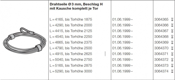 Hörmann Drahtseile (1 Paar) Durchmesser 3 mm Beschlag H, mit Kausche kpl. L = 4665 mm, Torhöhe 2375 mm, 3064369