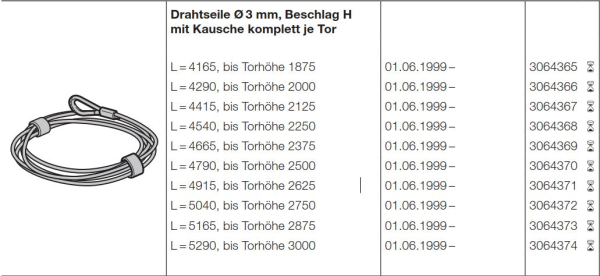 Hörmann Drahtseile (1 Paar) Durchmesser 3 mm Beschlag H, mit Kausche kpl. L = 5290 mm, Torhöhe 3000 mm, 3064374