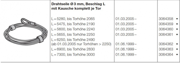 Hörmann Drahtseile (1 Paar) Durchmesser 3 mm mit Kausche kpl. L = 6900 mm, Beschlag L, bis Torhöhe 2830 mm, 3064363