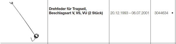Hörmann Drehfeder für Tragseil Beschlagsart V, VS, VU (2 Stück) für die Baureihe 30 Industrietore, 3044634