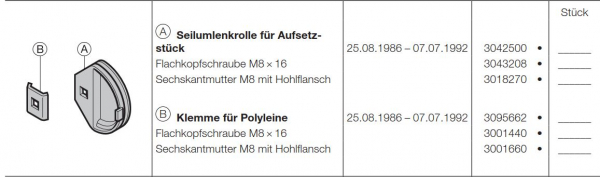 Hörmann Ersatzteil für Die Baureihe 20-Allgemeines Zubehör-Seilumlenkrolle für Aufsetzstück, 3042500