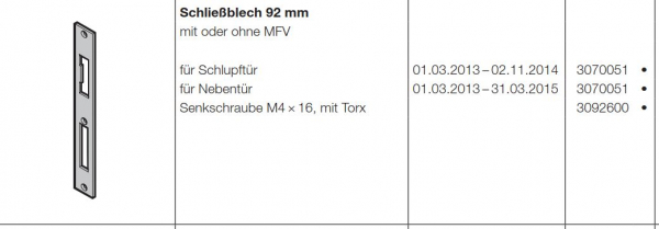 Hörmann Schließblech 92 mm für Schlupftür mit oder ohne MFV für die Industrietor-Baureihe 50, 3070051