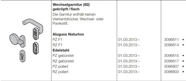 Hörmann Wechselgarnitur 92 gekröpft-flach Edelstahl poliert Baureihe 30-40-50-60, 3096803