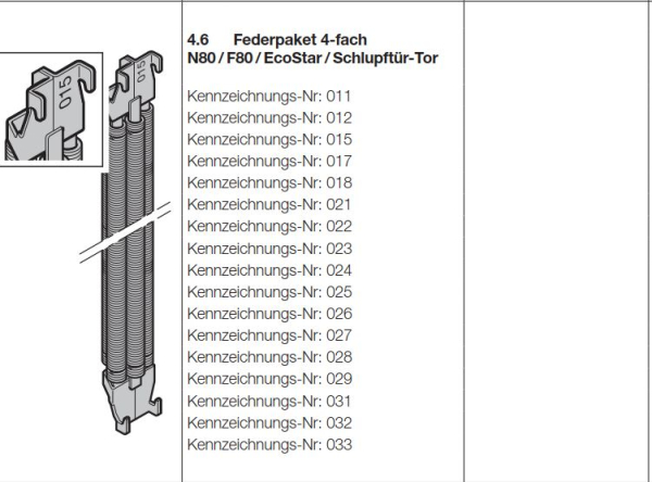Hörmann Federpaket 4-fach Kennzeichnungsnummer 023, N80 / F80 / EcoStar / Schlupftürtor, 1195023