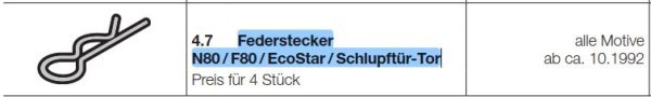 Hörmann Federstecker N80 / F80 / EcoStar / Schlupftürtor, 1192000