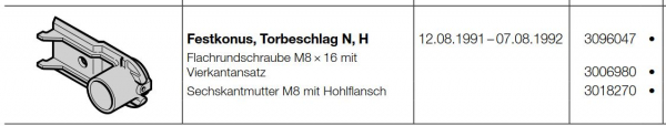Hörmann Festkonus, Torbeschlag N, H aus Aluminium Druckguss für die Baureihe 20, 30, 3039065, 3096047, 3027368, 3039056