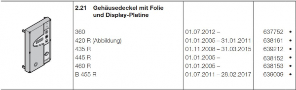 Hörmann Gehäusedeckel mit Folie und Display-Platine Steuerung 445 R, 638152