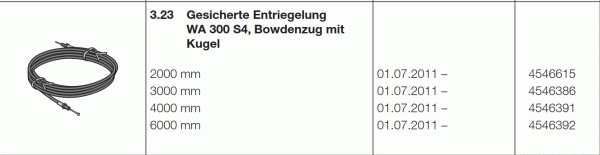 Hörmann Gesicherte Entriegelung WA 300 S4, Bowdenzug mit Kugel, 4546386