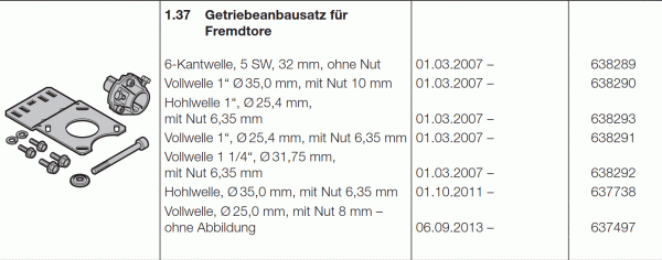 Hörmann Getriebeanbausatz für Fremdtore Hohlwelle, Ø 35,0 mm mit Nut 6,35 mm, 637738