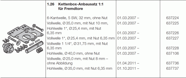 Hörmann Kettenbox-Anbausatz 1:1für Fremdtore Vollwelle, Ø 35,0 mm mit Nut 10 mm, 637225