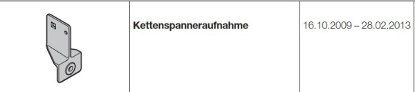 Hörmann Kettenspanneraufnahme für die Industrietorbaureihe 30-40-50, 3086479