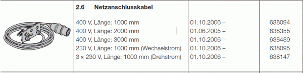 Hörmann Netzanschlusskabel 230 V Länge 1000 mm Wechselstrom, 638095