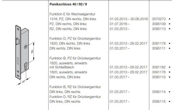 Hörmann Panikschloss 1316 (40 / 92 / 9 / 24) RZ, für Wechselgarnitur DIN rechts / DIN links Funktion E , 3091711, 3095113