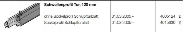 Hörmann Schwellenprofil komplett 120 mm Schlupftürblatt, der Baureihe 40 (Privattor), 4015630