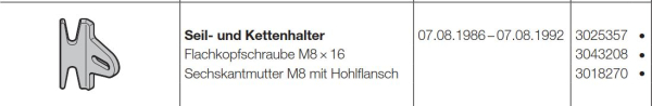 Hörmann Ersatzteil Seil- und Kettenhalter für Baureihe 20-30-40 und Industrie-Baureihe 20-30-40 und 50, 3025357