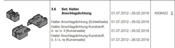 Hörmann Set: Halter Anschlagdichtung, BR 10, (HST42) Seiten-Sektionaltor, 4006422