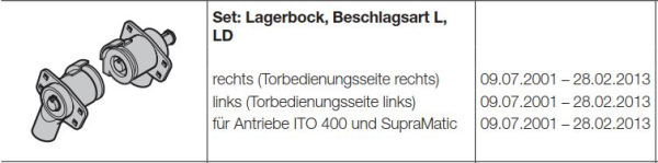 Hörmann Set Lagerbock-Beschlag L und LD rechts Torbedienungsseite für die Industrietorbaureihe 40-50, 3060732